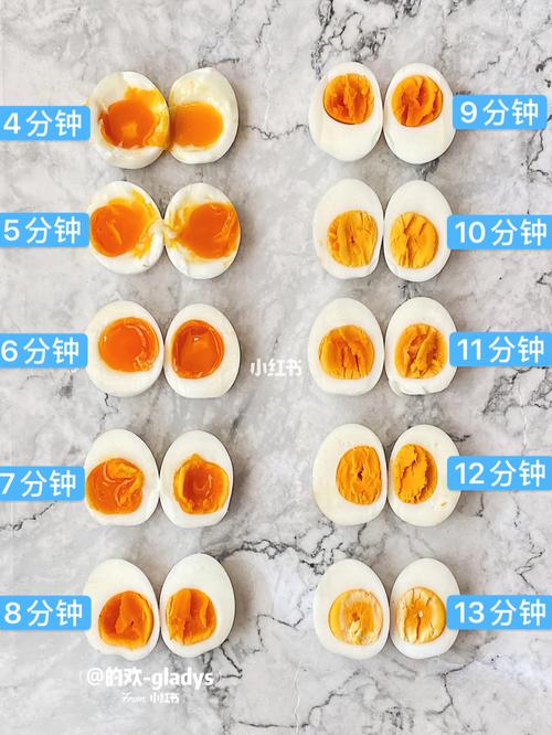 煮鸡蛋几分钟是溏心蛋