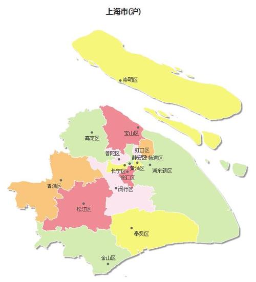 上海属于南方吗