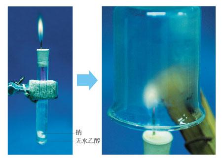 乙醇和钠反应的相关图片