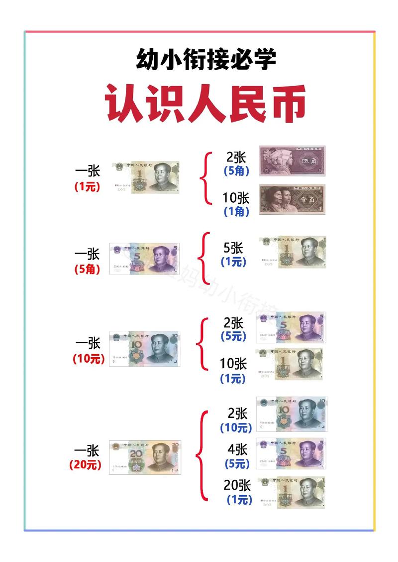 人民币换算的相关图片