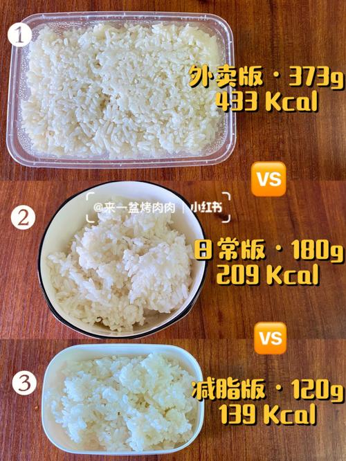 糙米饭热量的相关图片
